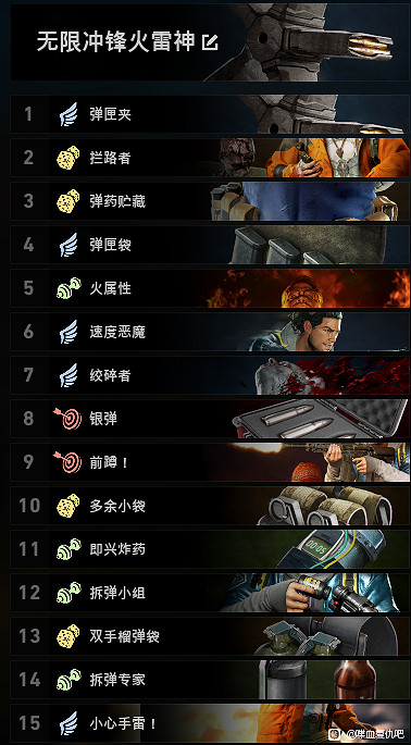 《喋血復仇》新版本怎麽玩?新版本近戰卡組推薦 《喋血復仇》新版本怎麽玩?新版本近戰卡組推薦