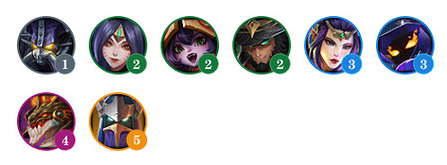 《金鏟鏟之戰》法師什麽效果 時空裂痕羈絆法師介紹