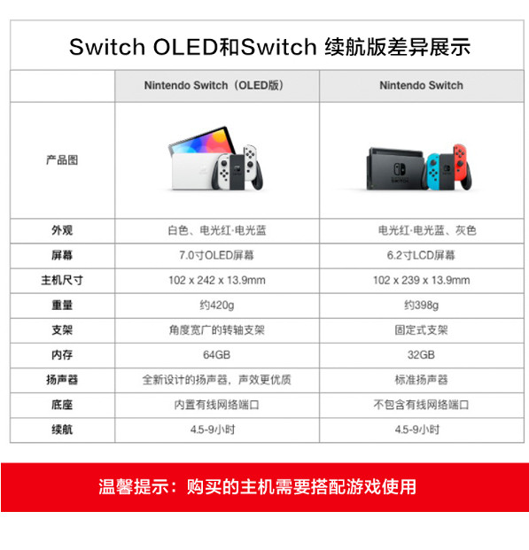 國行版Switch OLED今日開啟預售 官方價格2599元