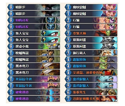 《爐石戰記》剽竊賊怎麽玩 奧特蘭克剽竊賊卡組攻略 《爐石戰記》剽竊賊怎麽玩 奧特蘭克剽竊賊卡組攻略