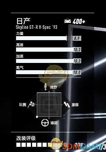 《極速快感21：熱度》日產GT-R最高性能改裝指南