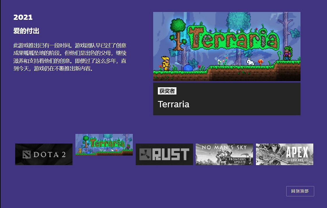 Steam大獎獲獎名單公布 《惡靈古堡8》獲年度遊戲 Steam大獎獲獎名單公布 《惡靈古堡8》獲年度遊戲