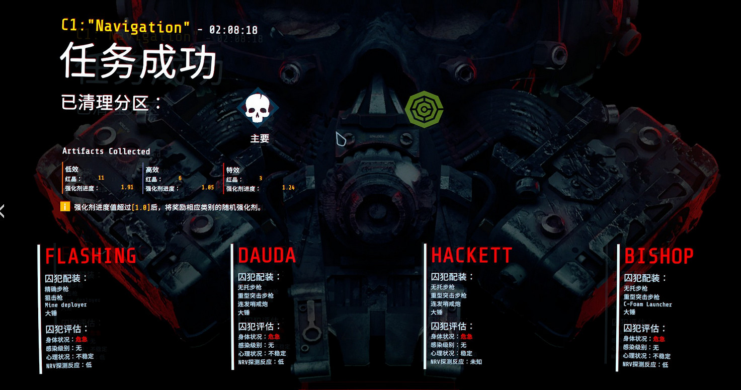 《GTFO》c1哨塔怎麽布置?c1哨塔布置方法分享 《GTFO》c1哨塔怎麽布置?c1哨塔布置方法分享