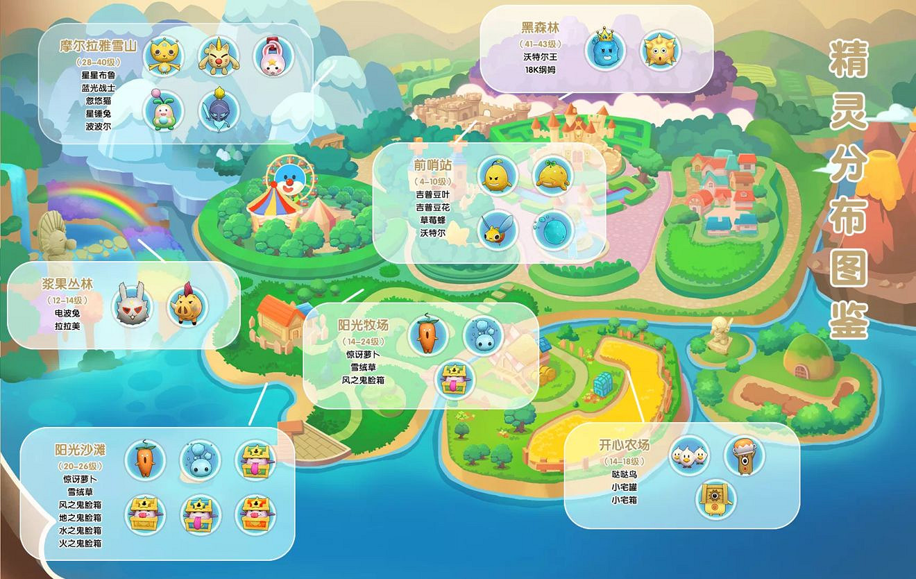 《摩爾莊園手遊》第一本故事書完結任務怎麽做 第一本故事書完結攻略