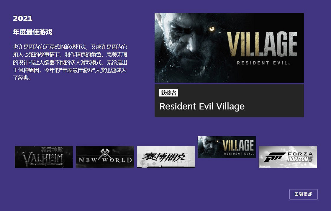 Steam大獎獲獎名單公布 《惡靈古堡8》獲年度遊戲 Steam大獎獲獎名單公布 《惡靈古堡8》獲年度遊戲