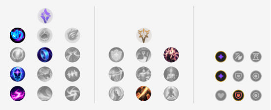 《英雄聯盟》琴女輔助怎麽玩？新版本琴女輔助玩法分享