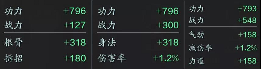 《天涯明月刀手遊》金色神兵加多少功力 天刀手遊金色神兵屬性一覽 《天涯明月刀手遊》金色神兵加多少功力 天刀手遊金色神兵屬性一覽