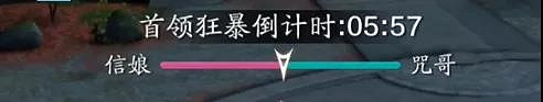 《天涯明月刀手遊》困難信娘攻略 心劍戰境信娘困難打法流程 《天涯明月刀手遊》困難信娘攻略 心劍戰境信娘困難打法流程