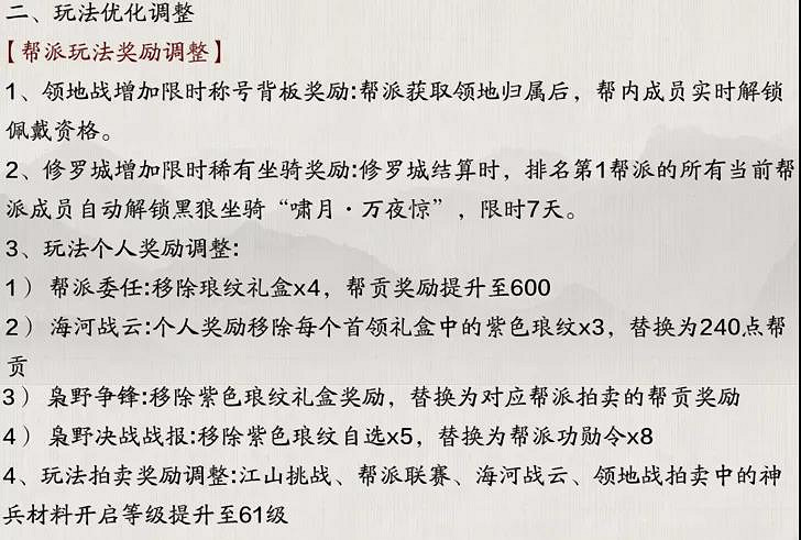 《天涯明月刀手遊》星垂平野闊版本更新 11月雲滇版本更新內容 《天涯明月刀手遊》星垂平野闊版本更新 11月雲滇版本更新內容