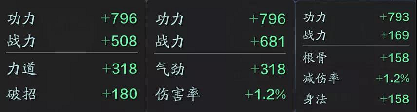 《天涯明月刀手遊》金色神兵加多少功力 天刀手遊金色神兵屬性一覽 《天涯明月刀手遊》金色神兵加多少功力 天刀手遊金色神兵屬性一覽