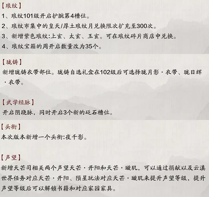 《天涯明月刀手遊》星垂平野闊版本更新 11月雲滇版本更新內容 《天涯明月刀手遊》星垂平野闊版本更新 11月雲滇版本更新內容