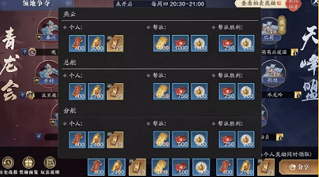 《天涯明月刀手遊》領地爭奪獎勵是什麽 領地爭奪獎勵介紹 《天涯明月刀手遊》領地爭奪獎勵是什麽 領地爭奪獎勵介紹