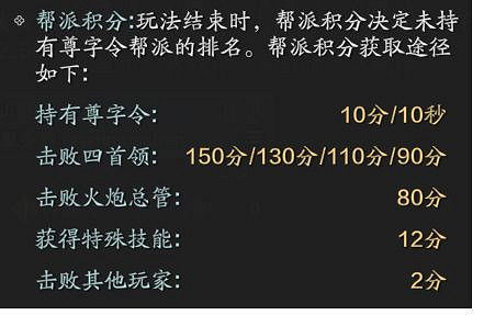 《天涯明月刀手遊》修羅城獎勵 修羅城獎勵介紹 《天涯明月刀手遊》修羅城獎勵 修羅城獎勵介紹