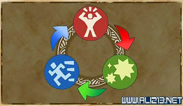 《魔物獵人物語2破滅之翼》怎麽保存和孵蛋?新手攻略圖文教學 《魔物獵人物語2破滅之翼》怎麽保存和孵蛋?新手攻略圖文教學