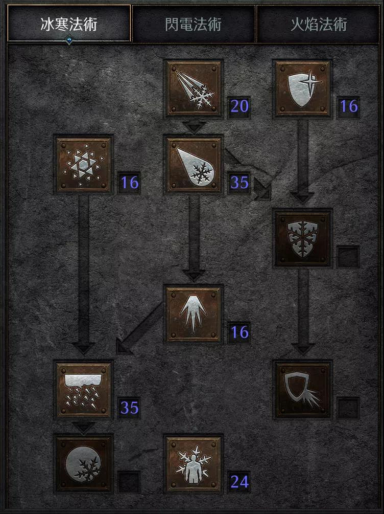 《暗黑破壞神2獄火重生》精英Boss怎麽打?冰法配裝推薦 《暗黑破壞神2獄火重生》精英Boss怎麽打?冰法配裝推薦