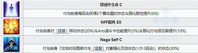 《FGO》暗之高揚斯卡婭從者圖鑒 五星降臨者暗狐技能立繪卡面 《FGO》暗之高揚斯卡婭從者圖鑒 五星降臨者暗狐技能立繪卡面