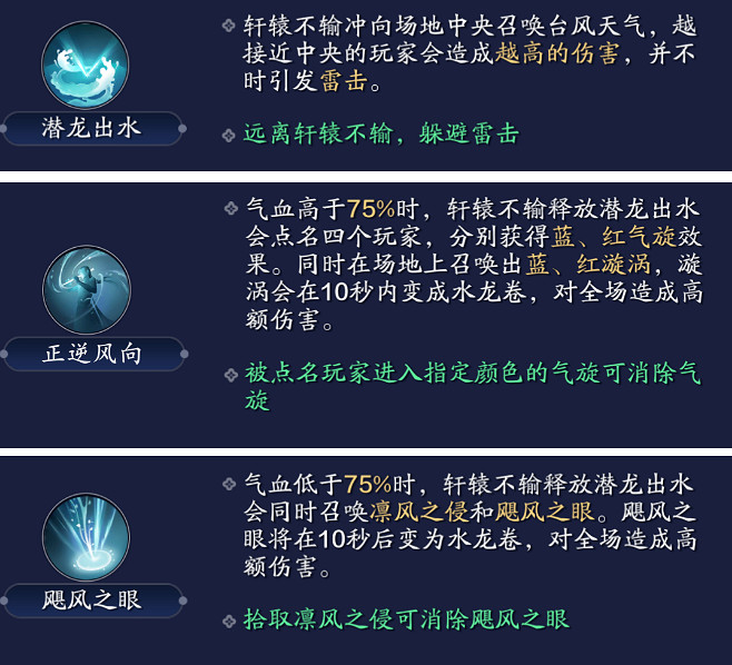 《天涯明月刀手遊》心劍戰境怎麽打 心劍戰境攻略 《天涯明月刀手遊》心劍戰境怎麽打 心劍戰境攻略