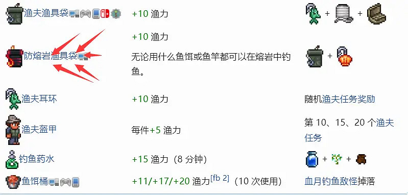 《泰拉瑞亞》如何釣魚?釣魚攻略分享 《泰拉瑞亞》如何釣魚?釣魚攻略分享