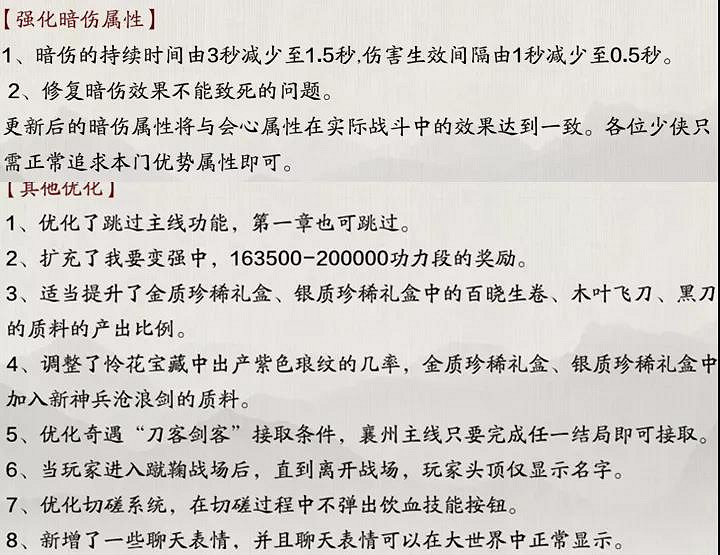 《天涯明月刀手遊》星垂平野闊版本更新 11月雲滇版本更新內容 《天涯明月刀手遊》星垂平野闊版本更新 11月雲滇版本更新內容