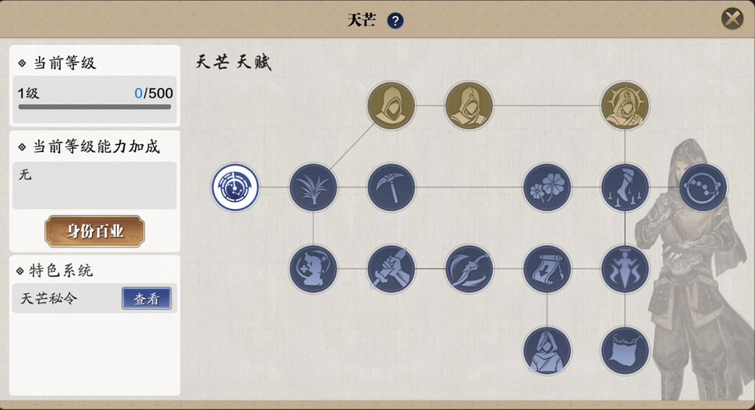 《天涯明月刀手遊》天芒身份介紹 天刀手遊天芒身份攻略 《天涯明月刀手遊》天芒身份介紹 天刀手遊天芒身份攻略