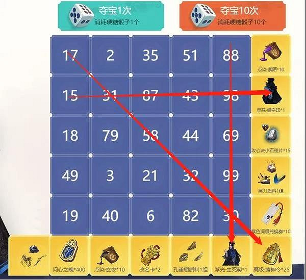 《天涯明月刀手遊》七星棋局怎麽玩 七星棋局玩法攻略 《天涯明月刀手遊》七星棋局怎麽玩 七星棋局玩法攻略