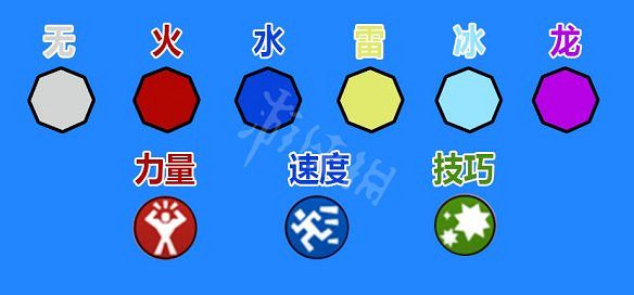 《魔物獵人物語2:破滅之翼》圖文攻略:主線流程+戰鬥系統+孵蛋系統+裝備強化+因子系統+怪物圖鑒+地圖設施+考驗任務 《魔物獵人物語2:破滅之翼》圖文攻略:主線流程+戰鬥系統+孵蛋系統+裝備強化+因子系統+怪物圖鑒+地圖設施+考驗任務