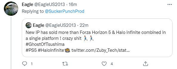 Sucker Punch官方：《對馬戰鬼》銷量突破8百萬