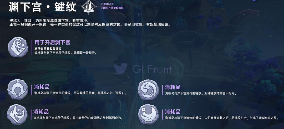 《原神》鍵紋在哪裡找?鍵紋樣式及作用介紹 《原神》鍵紋在哪裡找?鍵紋樣式及作用介紹