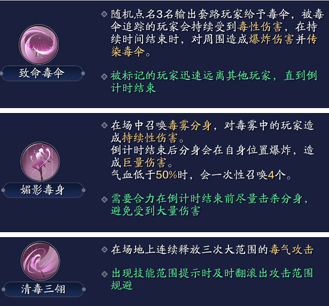 《天涯明月刀手遊》心劍戰境怎麽打 心劍戰境攻略 《天涯明月刀手遊》心劍戰境怎麽打 心劍戰境攻略