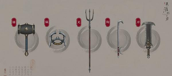 《天涯明月刀手遊》錦鯉還原劍譜流程攻略 錦鯉還原劍譜怎麽完成