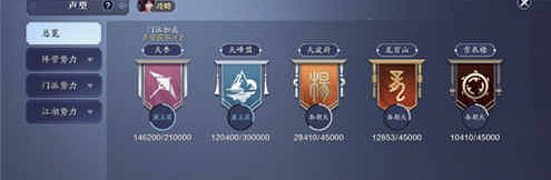 《天涯明月刀手遊》聲望系統介紹 聲望系統玩法攻略 《天涯明月刀手遊》聲望系統介紹 聲望系統玩法攻略