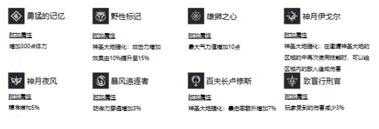 《神佑釋放》技能怎麽提升？技能系統介紹