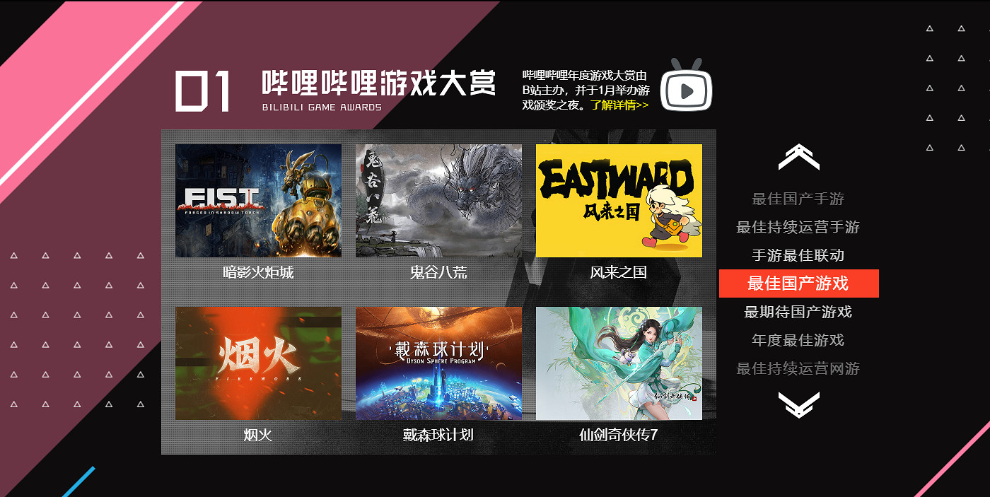 嗶哩嗶哩遊戲大賞頒獎之夜震撼來襲!獨家新遊資訊一網打盡 嗶哩嗶哩遊戲大賞頒獎之夜震撼來襲!獨家新遊資訊一網打盡