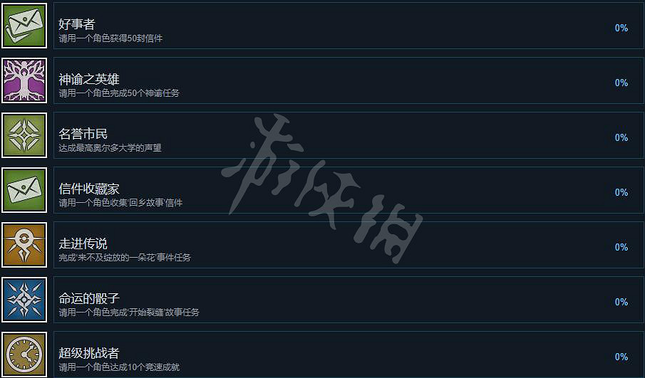 《神佑釋放》成就怎麽解鎖?成就解鎖條件一覽 《神佑釋放》成就怎麽解鎖?成就解鎖條件一覽