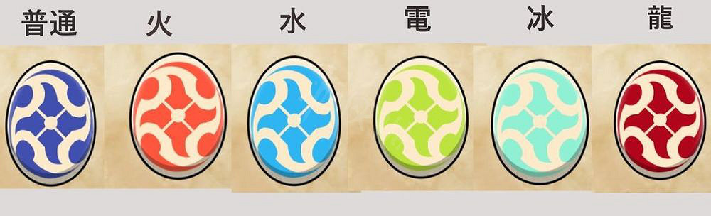 《魔物獵人物語2》牙獵犬蛋怎麽刷？牙獵犬蛋速刷技巧