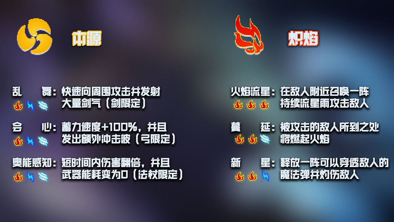 《元氣騎士》神威技能有哪些 神威技能介紹 《元氣騎士》神威技能有哪些 神威技能介紹