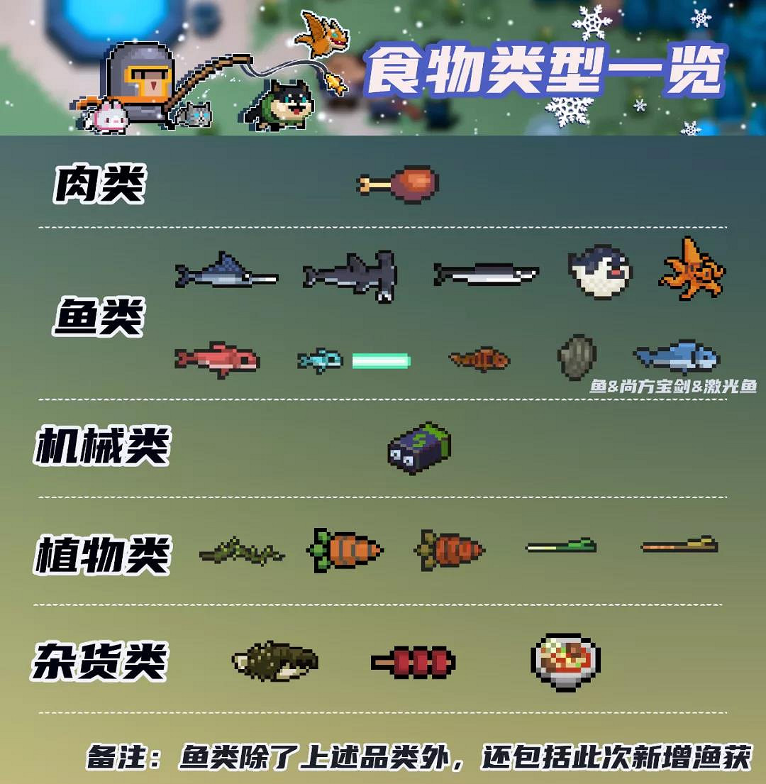 《元氣騎士》春節版本更新第一彈 寵物親密度玩法介紹 《元氣騎士》春節版本更新第一彈 寵物親密度玩法介紹