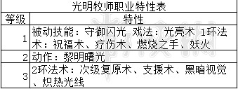 《柏德之門3》牧師加點及法術選擇圖文詳解 牧師子職業有哪些？