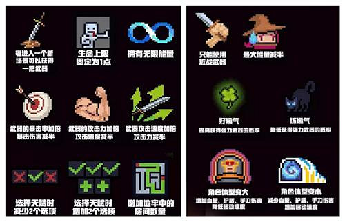 《元氣騎士》挑戰因子是什麽 挑戰因子作用介紹 《元氣騎士》挑戰因子是什麽 挑戰因子作用介紹