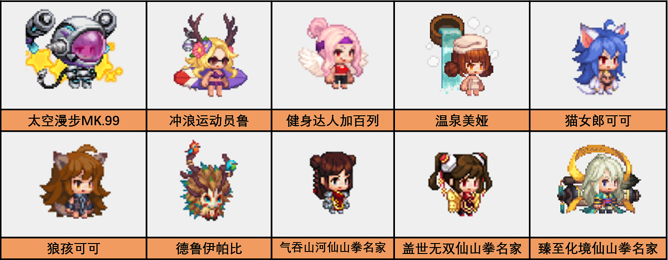 《守望傳說》1月6日更新公告 新英雄光炮登場