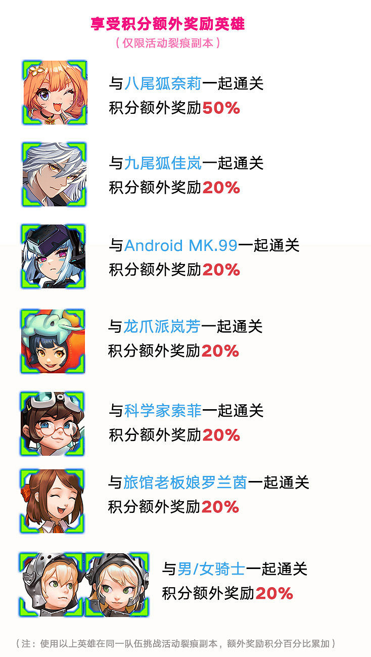 《守望傳說》1月6日更新公告 新英雄光炮登場