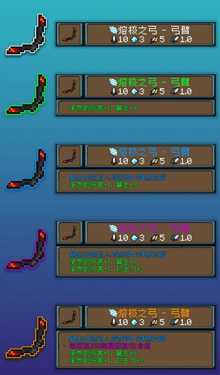 《元氣騎士》2021暑期更新第六彈 古大陸的神器即將上線 《元氣騎士》2021暑期更新第六彈 古大陸的神器即將上線