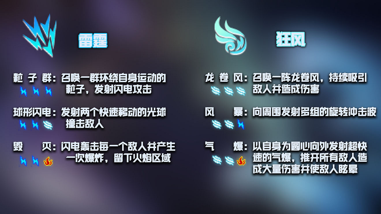 《元氣騎士》神威技能有哪些 神威技能介紹 《元氣騎士》神威技能有哪些 神威技能介紹