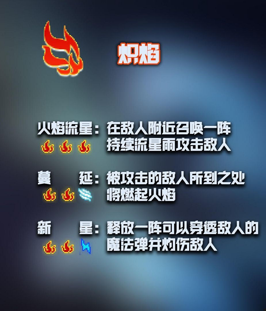 《元氣騎士》古大陸的神器神威組合有哪些 古大陸的神器神威組合大全 《元氣騎士》古大陸的神器神威組合有哪些 古大陸的神器神威組合大全