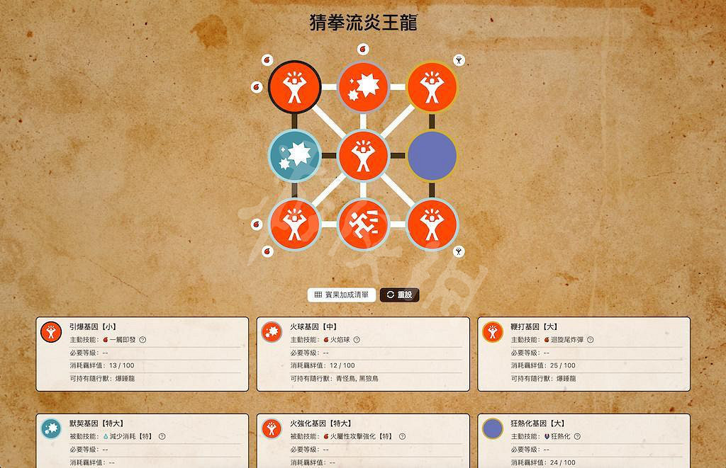 《魔物獵人物語2》基因搭配模擬器怎麽用 基因搭配模擬器地址分享