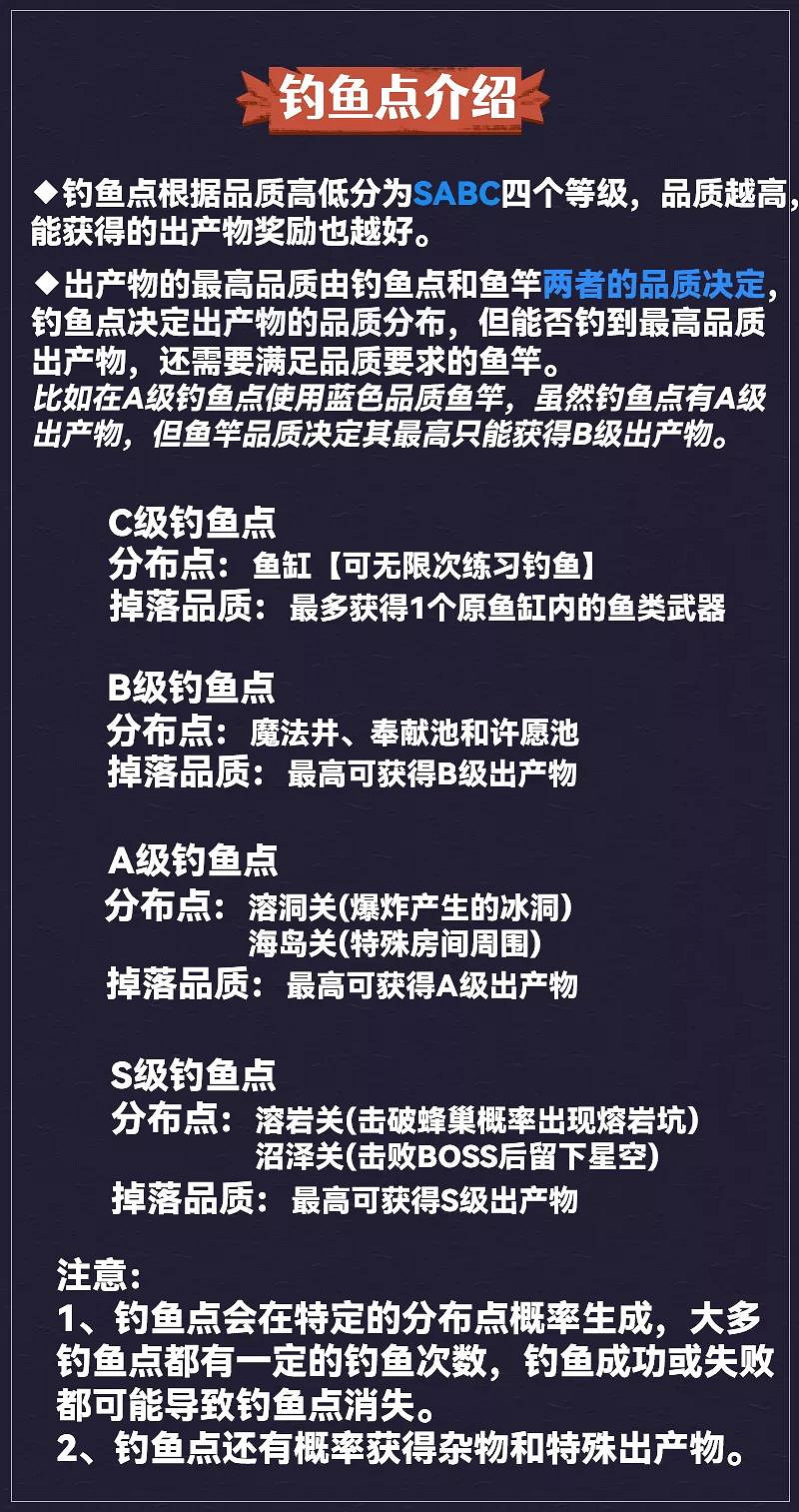 《元氣騎士》釣魚玩法介紹 國慶版本新玩法釣魚攻略 《元氣騎士》釣魚玩法介紹 國慶版本新玩法釣魚攻略