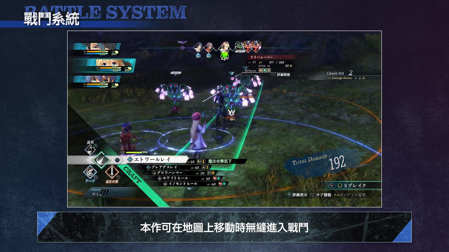 《英雄傳說:黎之軌跡》新情報 戰鬥系統介紹 《英雄傳說:黎之軌跡》新情報 戰鬥系統介紹