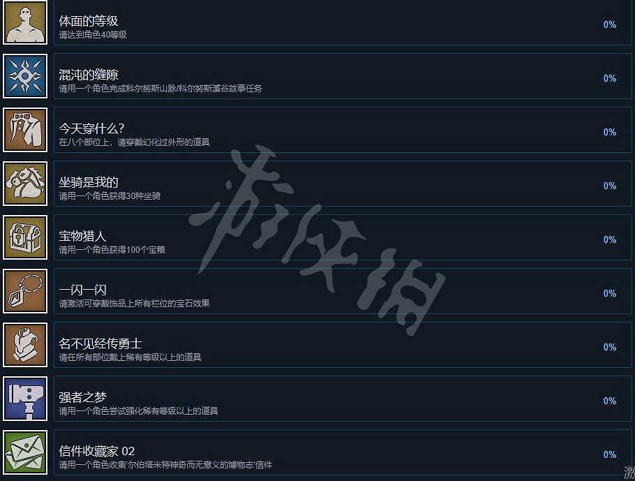 《神佑釋放》成就怎麽解鎖?成就解鎖條件一覽 《神佑釋放》成就怎麽解鎖?成就解鎖條件一覽