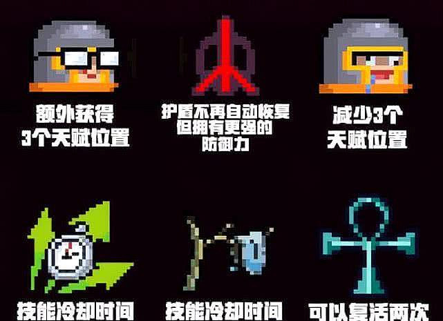《元氣騎士》挑戰因子是什麽 挑戰因子作用介紹 《元氣騎士》挑戰因子是什麽 挑戰因子作用介紹