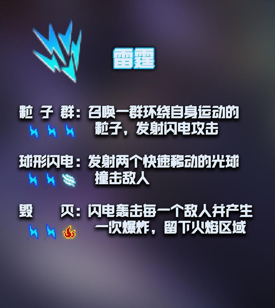 《元氣騎士》古大陸的神器神威組合有哪些 古大陸的神器神威組合大全 《元氣騎士》古大陸的神器神威組合有哪些 古大陸的神器神威組合大全